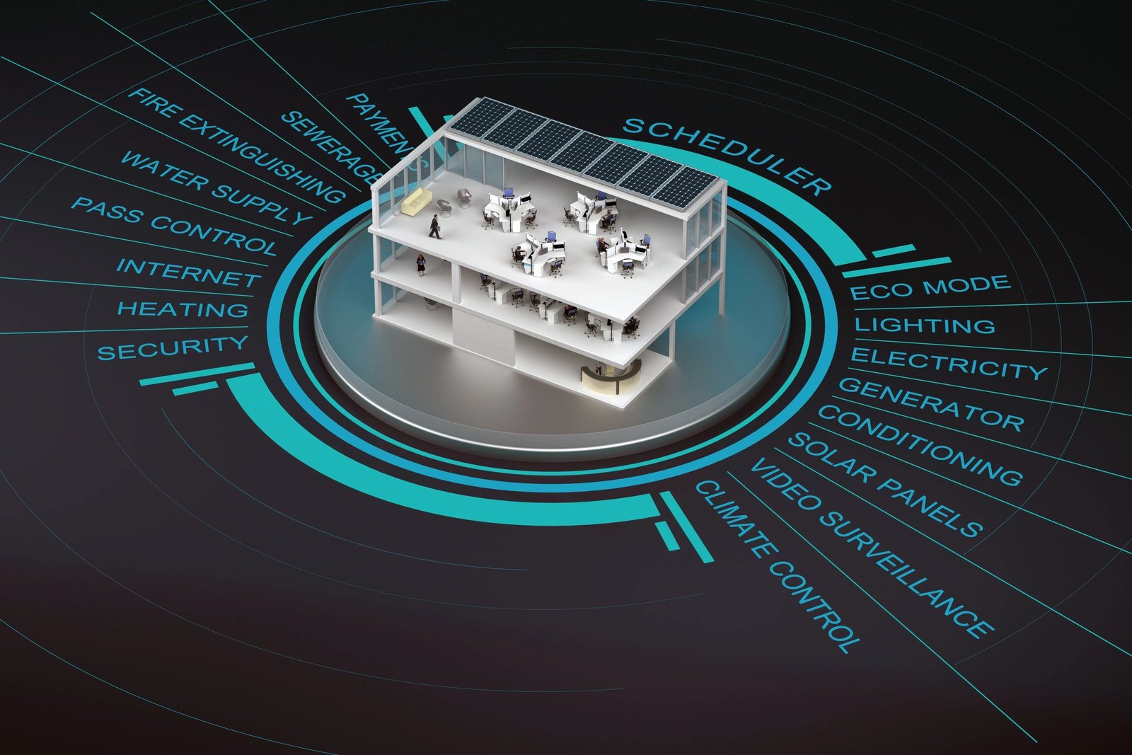 Smart building technology dashboard visualization
