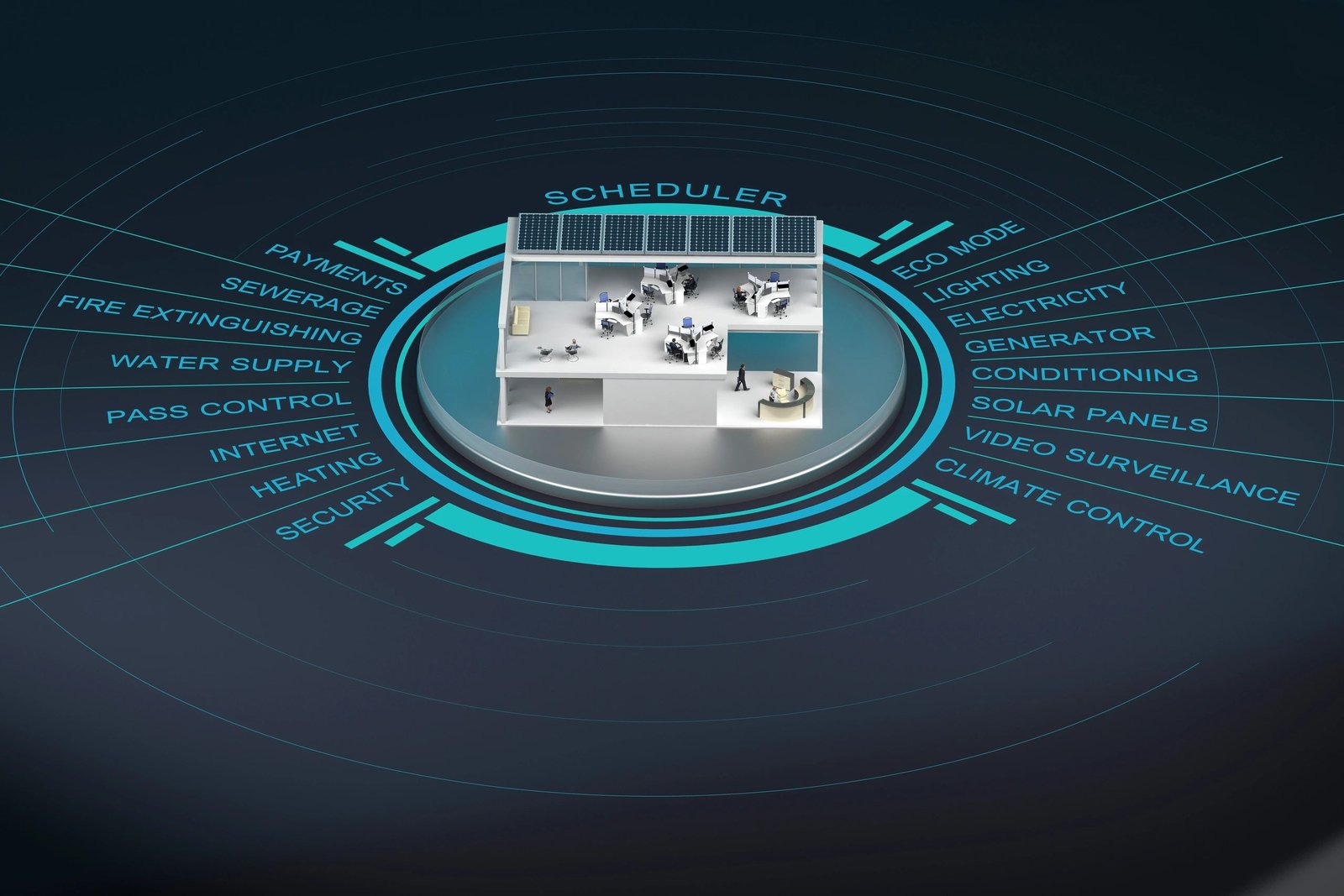 Digital office analytics and reporting interface